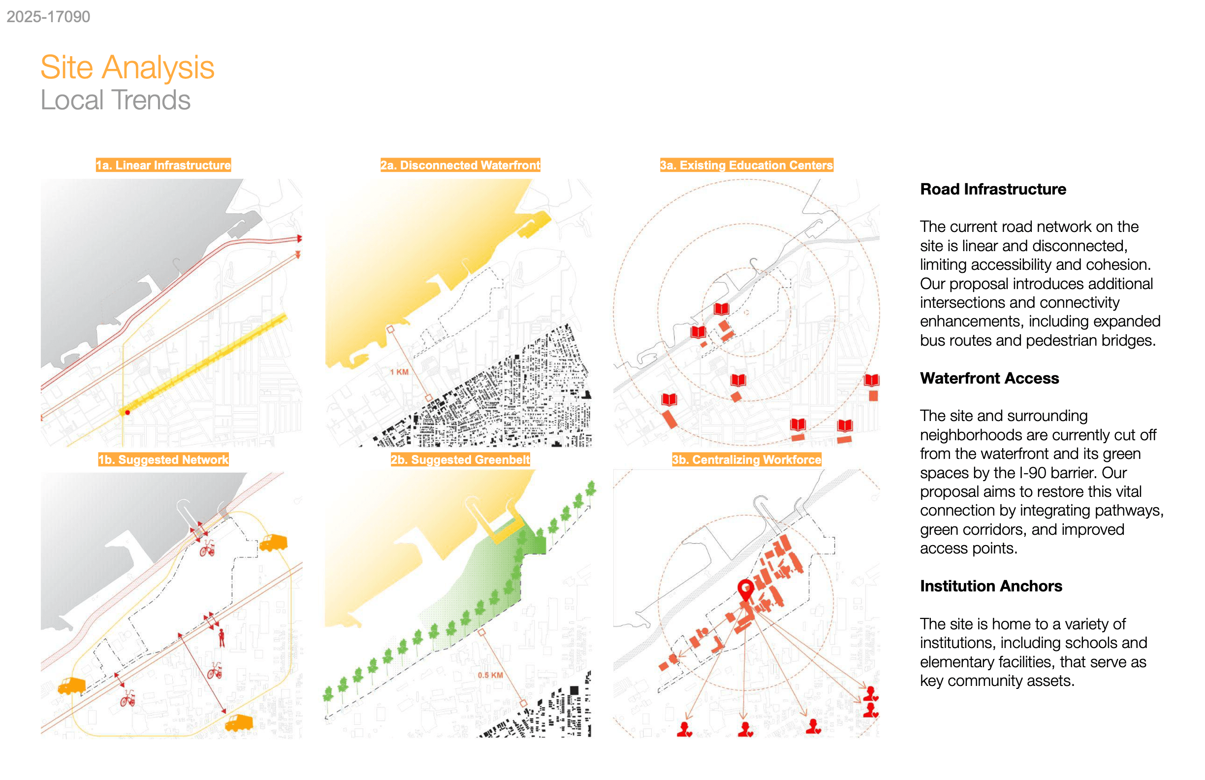 Site analysis — road infrastructure, waterfront access, and institutional anchors, existing versus proposed