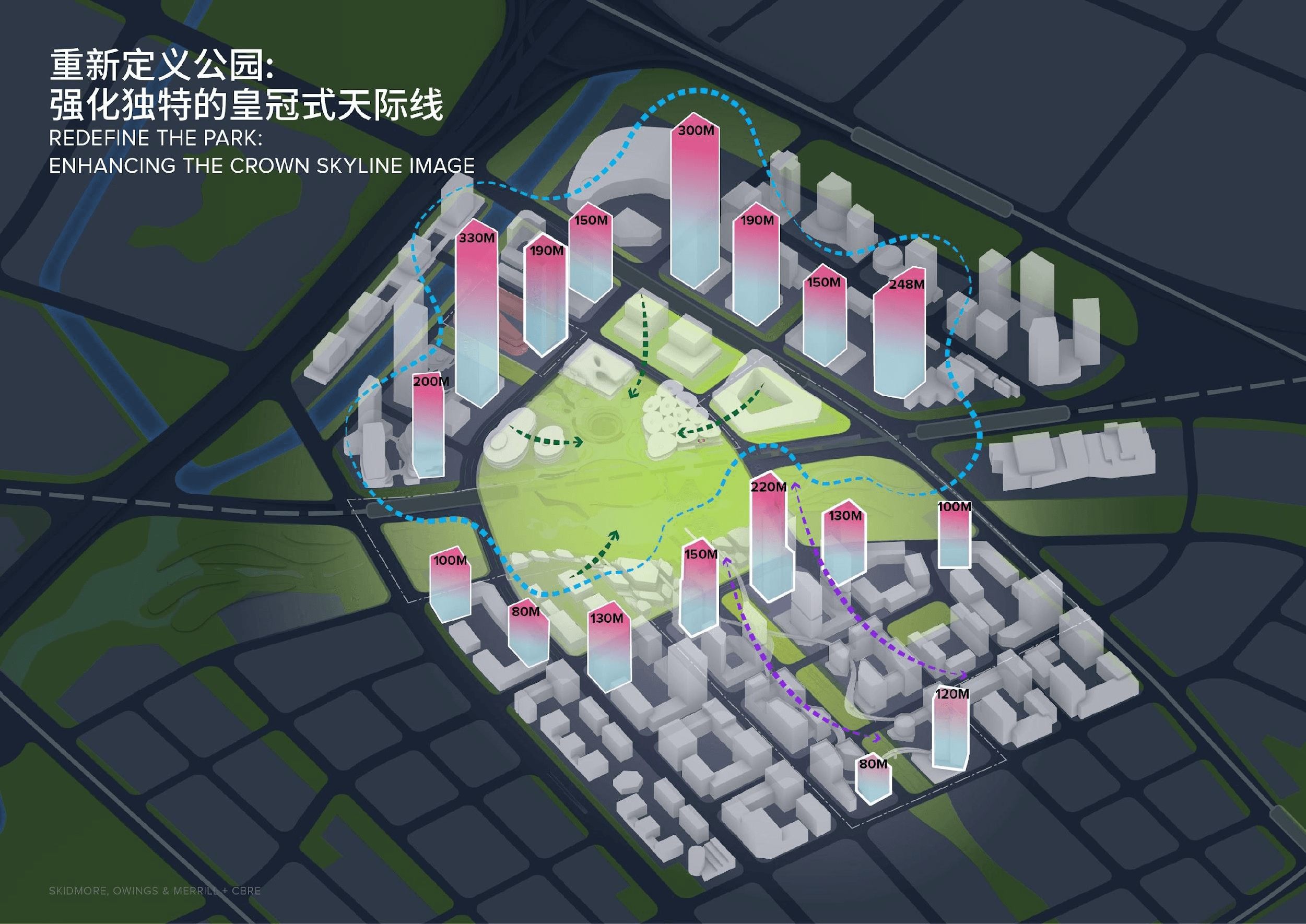 Redefining the park — a crown skyline of 80–330 m towers